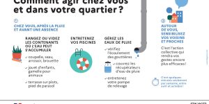 illustration message 1